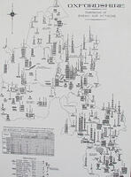 Distribution of air attacks in Oxfordshire